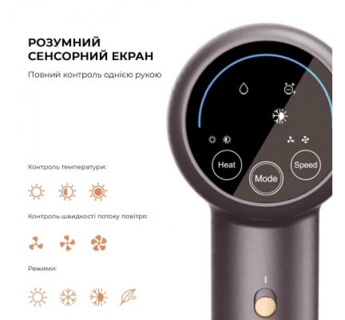 Фен Jimmy Jimmy F8 Grey