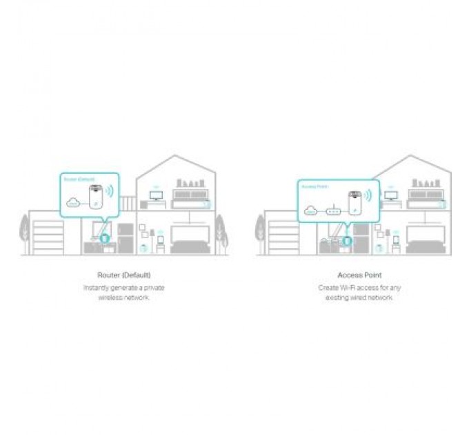 Маршрутизатор TP-Link DECO-S7-3-PACK