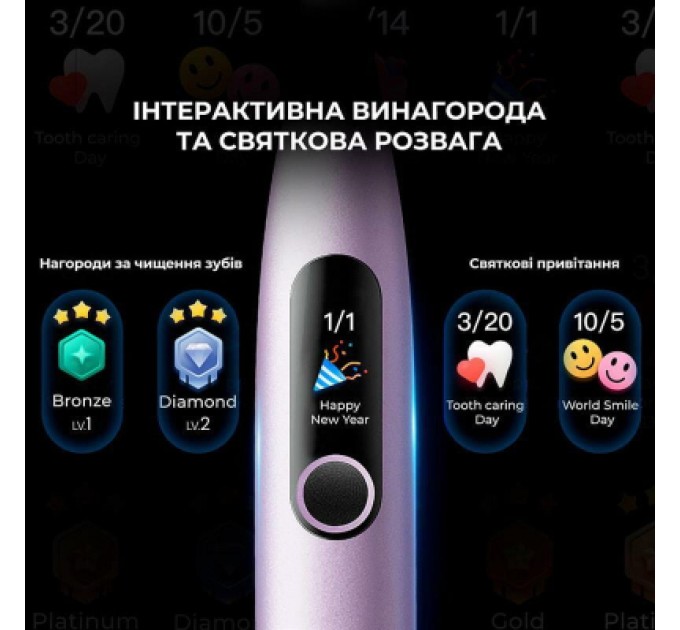 Електрична зубна щітка Oclean X Pro Digital Electric Toothbrush Purple (6970810553475)