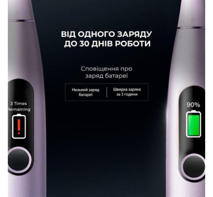 Електрична зубна щітка Oclean X Pro Digital Electric Toothbrush Purple (6970810553475)
