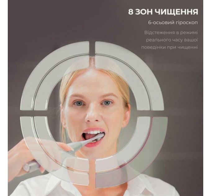 Електрична зубна щітка Oclean X Pro Digital Electric Toothbrush Purple (6970810553475)