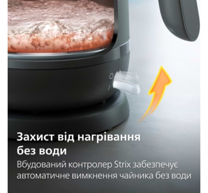 Philips Електрочайник Philips HD9314/90