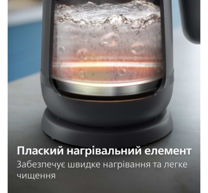 Philips Електрочайник Philips HD9314/90