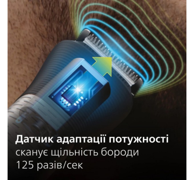 Philips Тример Philips MG7950/15