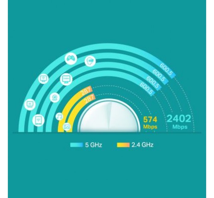 TP-Link Маршрутизатор TP-Link DECO-X60-3-PACK