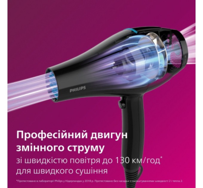 Philips Фен Philips BHD272/00