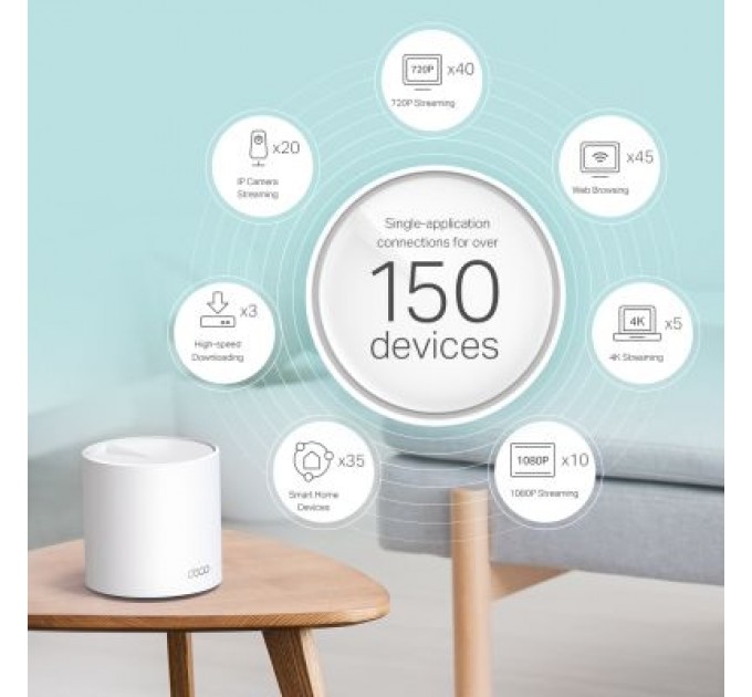 TP-Link Маршрутизатор TP-Link DECO-X60-3-PACK
