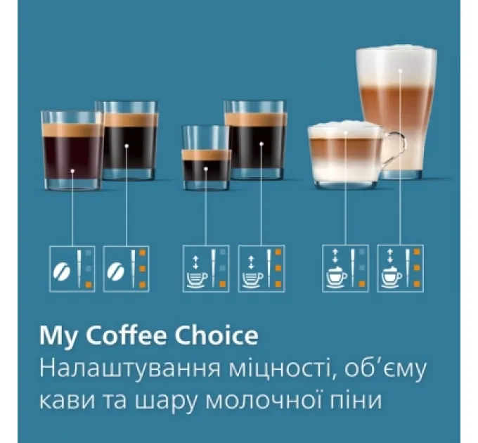 Philips Кавомашина Philips EP3343/50