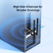 TP-Link Мережева карта Wi-Fi TP-Link ARCHER-TX50E
