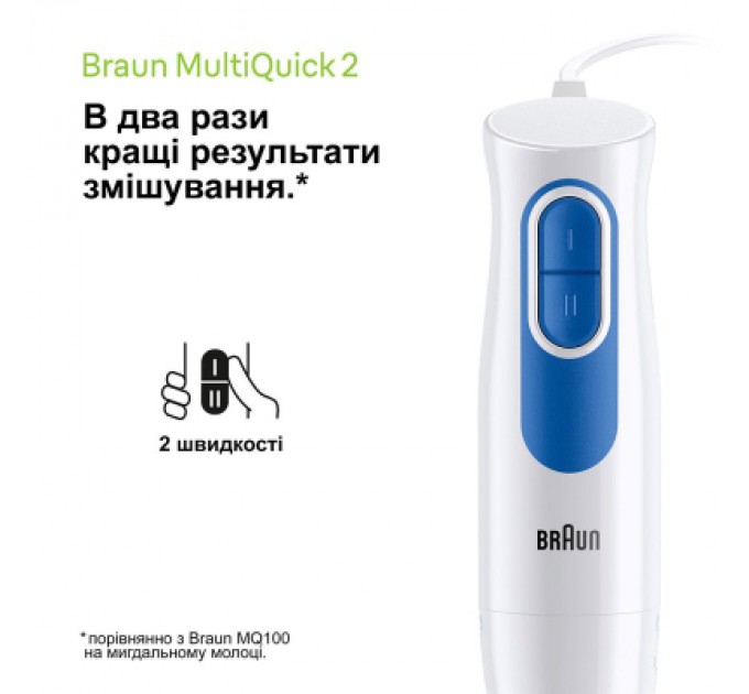 Braun Блендер Braun MQ 20236 M WH