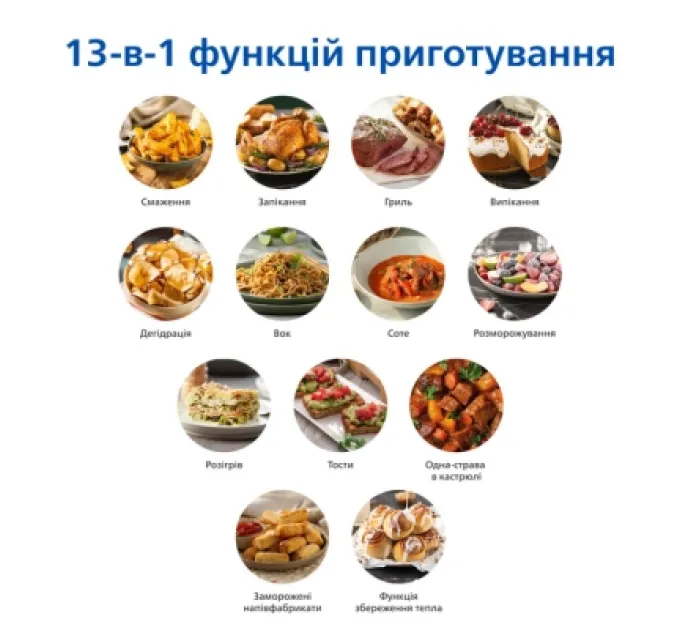 Philips Мультипіч Philips NA221/00