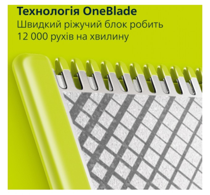 Philips Тример Philips QP6652/61