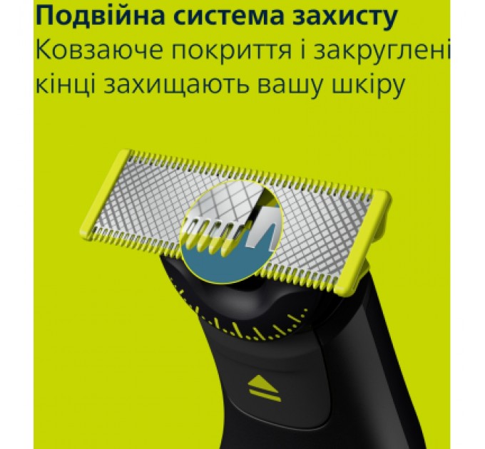 Philips Тример Philips QP6652/61