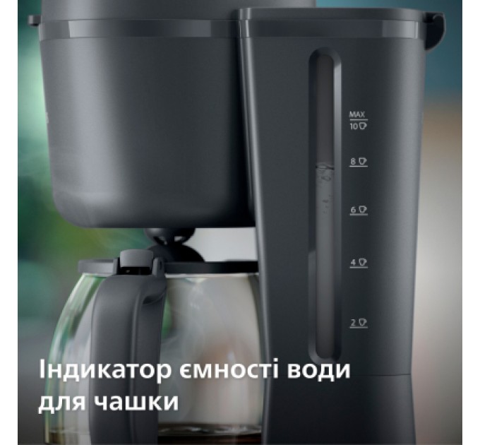 Philips Крапельна кавоварка Philips HD7430/90
