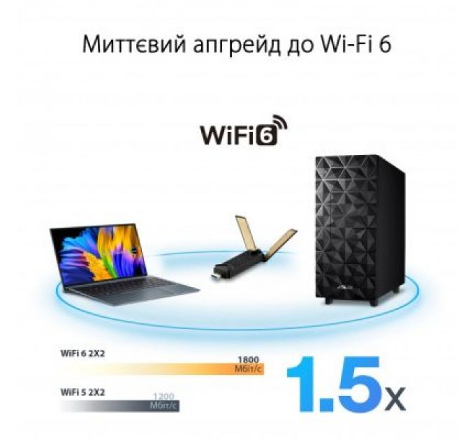 ASUS Мережева карта Wi-Fi ASUS USB-AX56 AX1800 USB 3.0 WPA3 MU-MIMO OFDMA (USB-AX56)