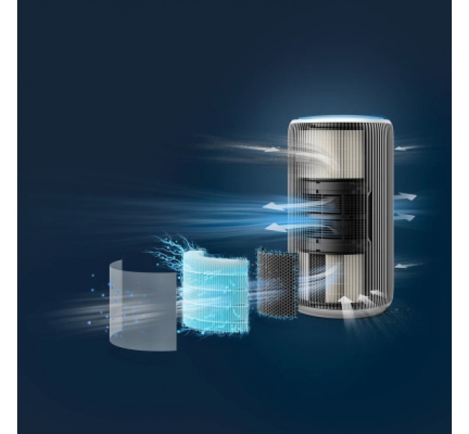 Philips Очисник повітря Philips AC3220/10