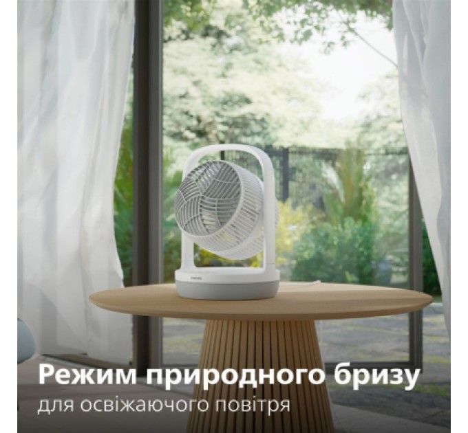Philips Вентилятор Philips CX2050/00