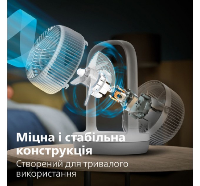 Philips Вентилятор Philips CX2050/00