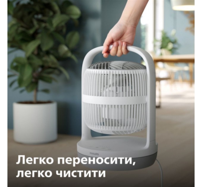 Philips Вентилятор Philips CX2050/00