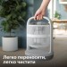 Philips Вентилятор Philips CX2050/00