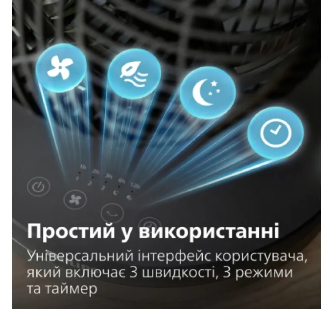 Вентилятор Philips CX3050/01