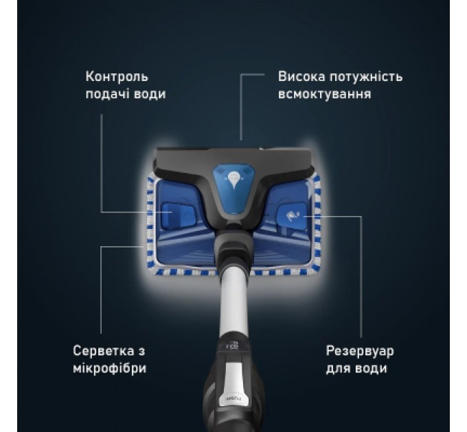 Rowenta Пилосос Rowenta RH20C7WO