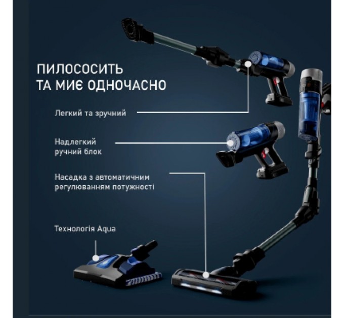 Rowenta Пилосос Rowenta RH20C7WO