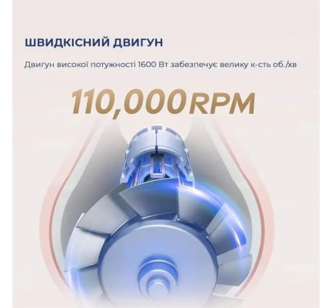 Dreame Фен Dreame Gleam Pink (AHD12A-PK)