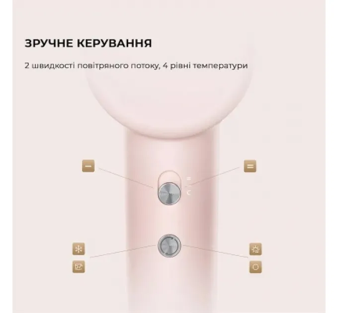 Dreame Фен Dreame Gleam Pink (AHD12A-PK)
