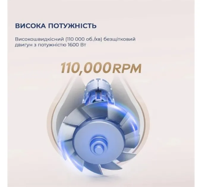 Dreame Фен Dreame Gleam White (AHD12A-WH)