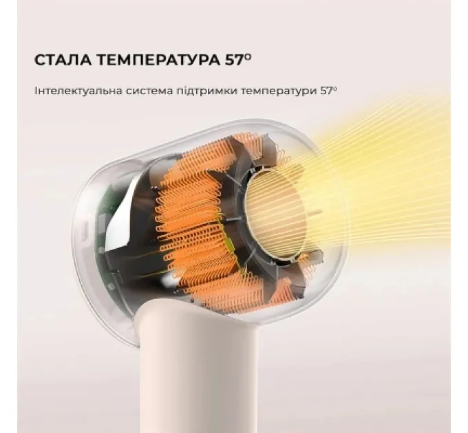 Dreame Фен Dreame Gleam White (AHD12A-WH)