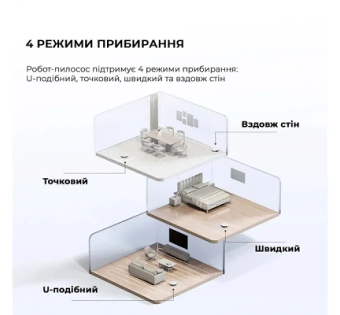 Dreame Пилосос Dreame Bot Mova E10 (RGE12GA)