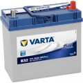 Varta Акумулятор автомобільний Varta Blue Dynamic 45Аh без нижн. бурта (545156033)