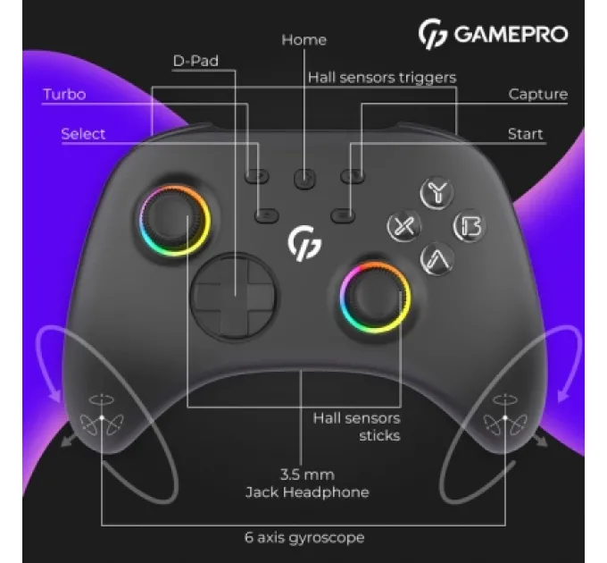 GamePro Геймпад GamePro GPX13B 2.4G/BT 5.1/USB/PC/iOS/Android RGB Black (GPX13B)