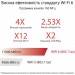 ASUS Маршрутизатор ASUS GT-AX11000 PRO