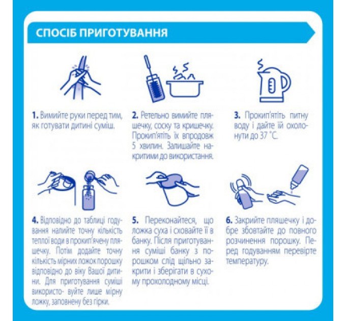 Nestle NAN Дитяча суміш Nestle NAN безлактозна з народження 400 г (7613031568147)