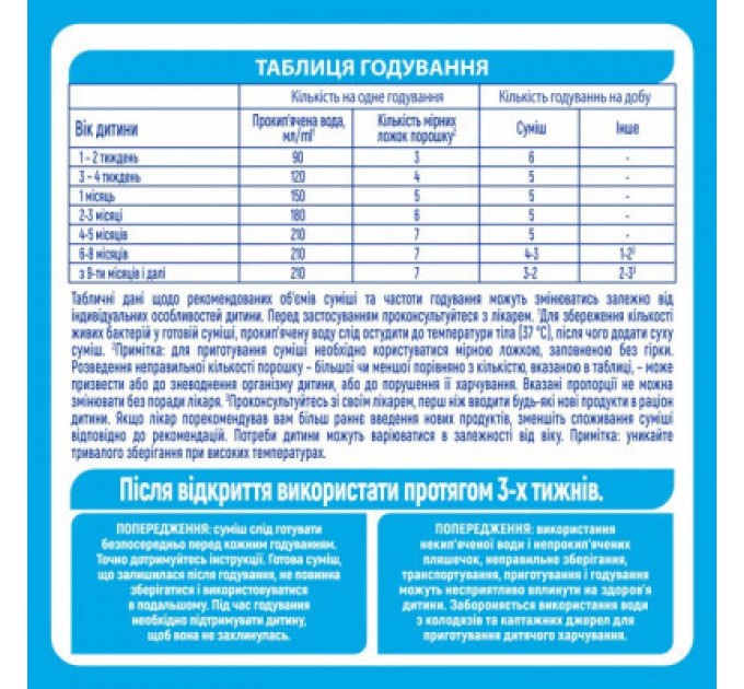 Nestle NAN Дитяча суміш Nestle NAN безлактозна з народження 400 г (7613031568147)