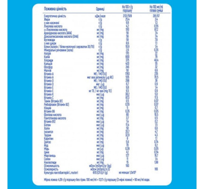 Nestle NAN Дитяча суміш Nestle NAN безлактозна з народження 400 г (7613031568147)