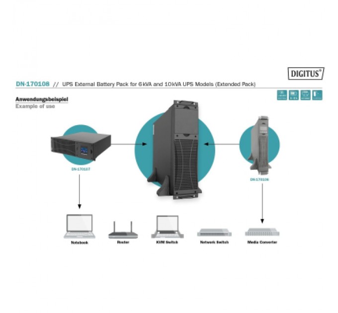 Assmann Батарея до ДБЖ Digitus 6/10kVA UPS (DN-170108)