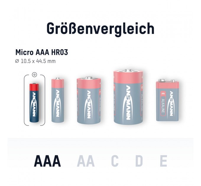 Ansmann Батарейка Ansmann AAA/LR03 BL 4шт