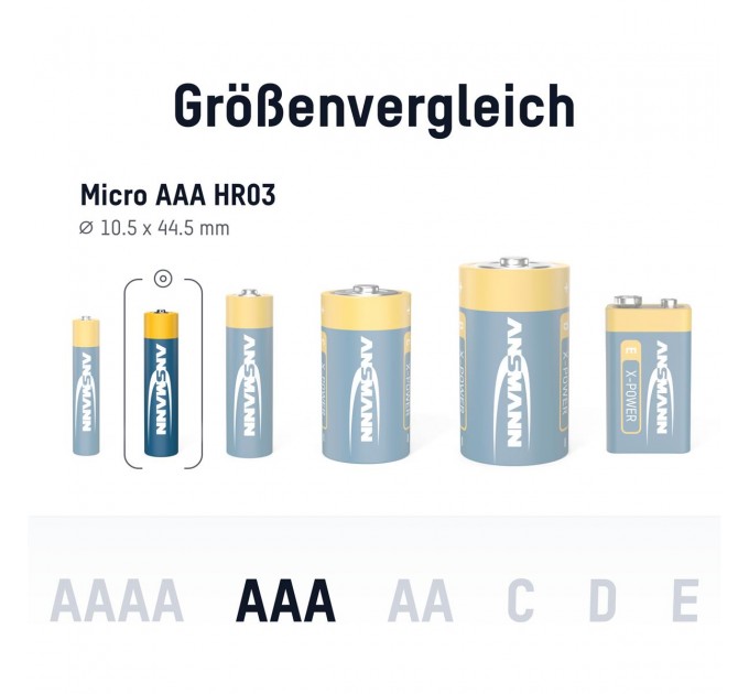Ansmann Батарейка Ansmann X-Power AAA/LR03 BL 4шт