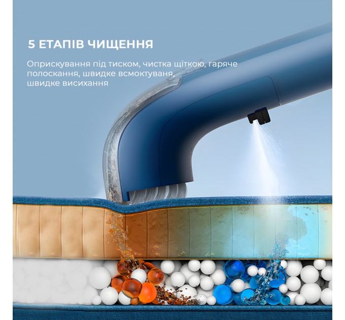 Deerma Пылесос с функцией чистки мебели Deerma Suction Vacuum Cleaner (DEM-BY200)