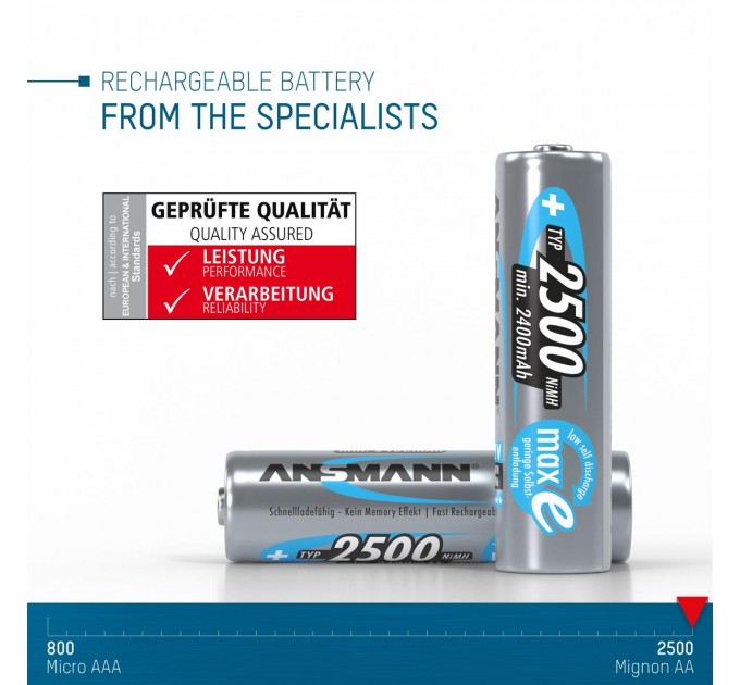 Ansmann Аккумуляторы Ansmann AA/HR06 NI-MH 2500 mAh BL 4 шт