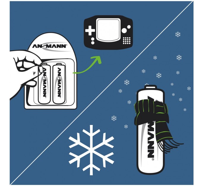 Ansmann Аккумуляторы Ansmann AA/HR06 NI-MH 2700 mAh BL 4 шт