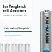 Ansmann Аккумуляторы Ansmann AA/HR06 NI-MH 2850 mAh BL 4 шт