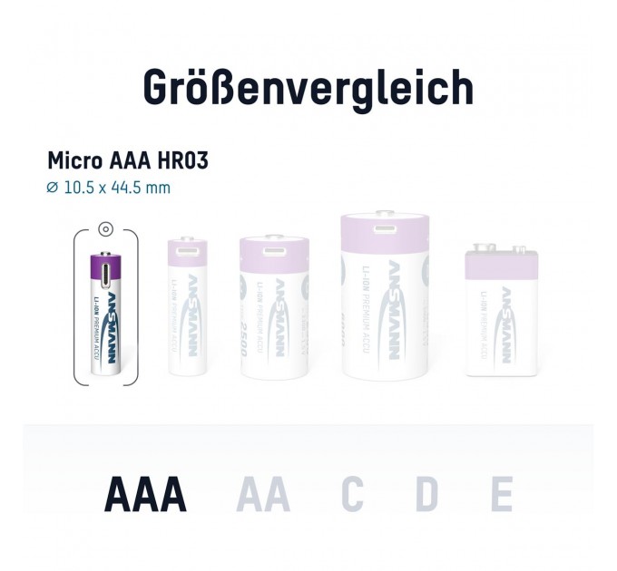 Ansmann Аккумуляторы Ansmann AAA/HR03 Li-Ion 500 mAh BL 4 шт