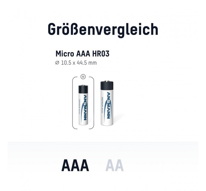 Ansmann Аккумуляторы Ansmann AAA/HR03 NI-MH 1100 mAh BL 4 шт