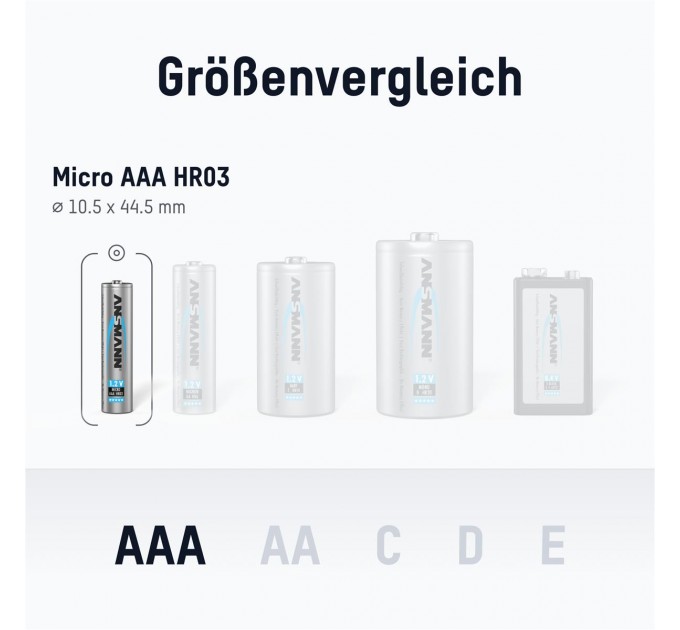 Ansmann Аккумуляторы Ansmann AAA/HR03 NI-MH 800 mAh BL 4 шт