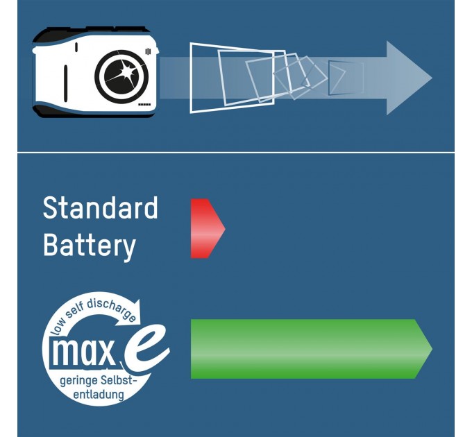 Ansmann Аккумуляторы Ansmann AAA/HR03 NI-MH 800 mAh BL 4 шт