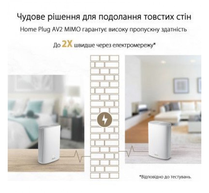 ASUS Маршрутизатор ASUS XP4 (1-PK) White